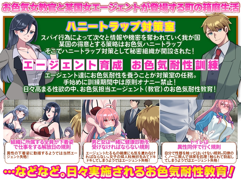 图片[2]-【日式RPG/后宫/NTR/教育/男受/PC】反美人计对策室 ハニートラップ対策室 AI汉化版 [PC]-小黄鸭acgn