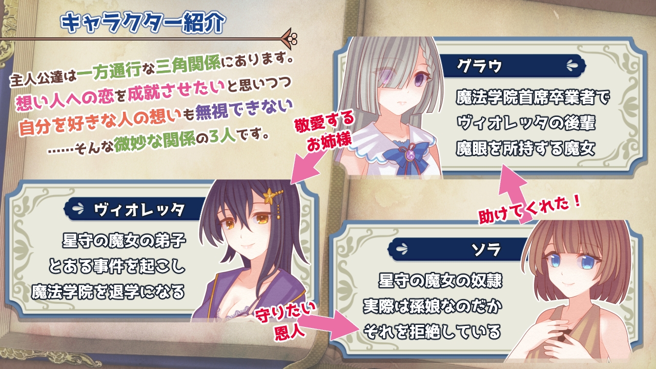 图片[3]-【日式RPG/拘束/百合/PC】三角魔导书  AI汉化版 [PC]-小黄鸭acgn